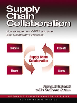 cover image of Supply Chain Collaboration